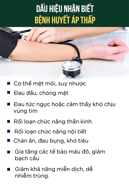 Dấu hiệu nhận biết bệnh huyết áp thấp