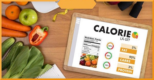 Calo là năng lượng cơ thể nạp vào mỗi ngày